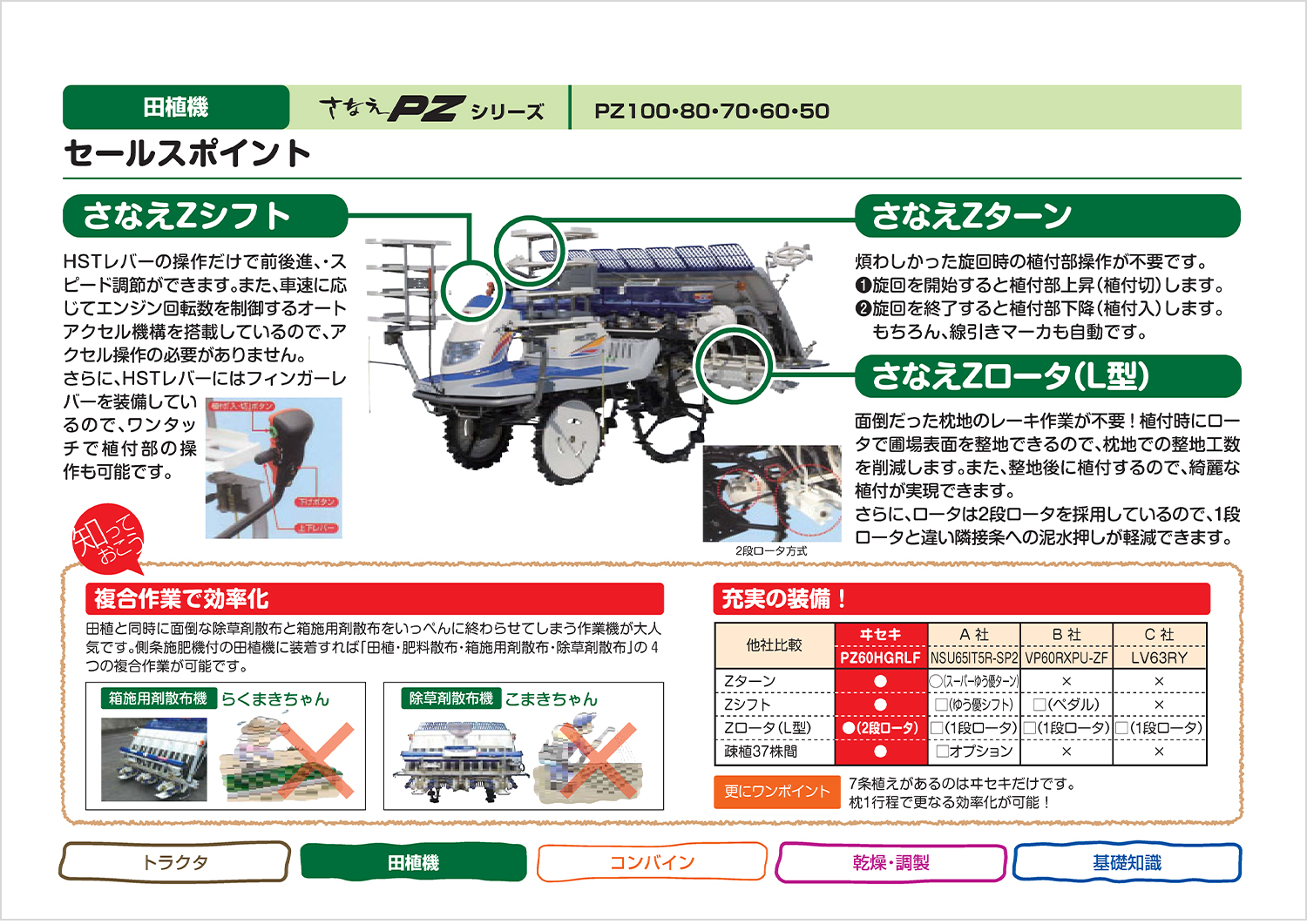 PZ60HDの広告