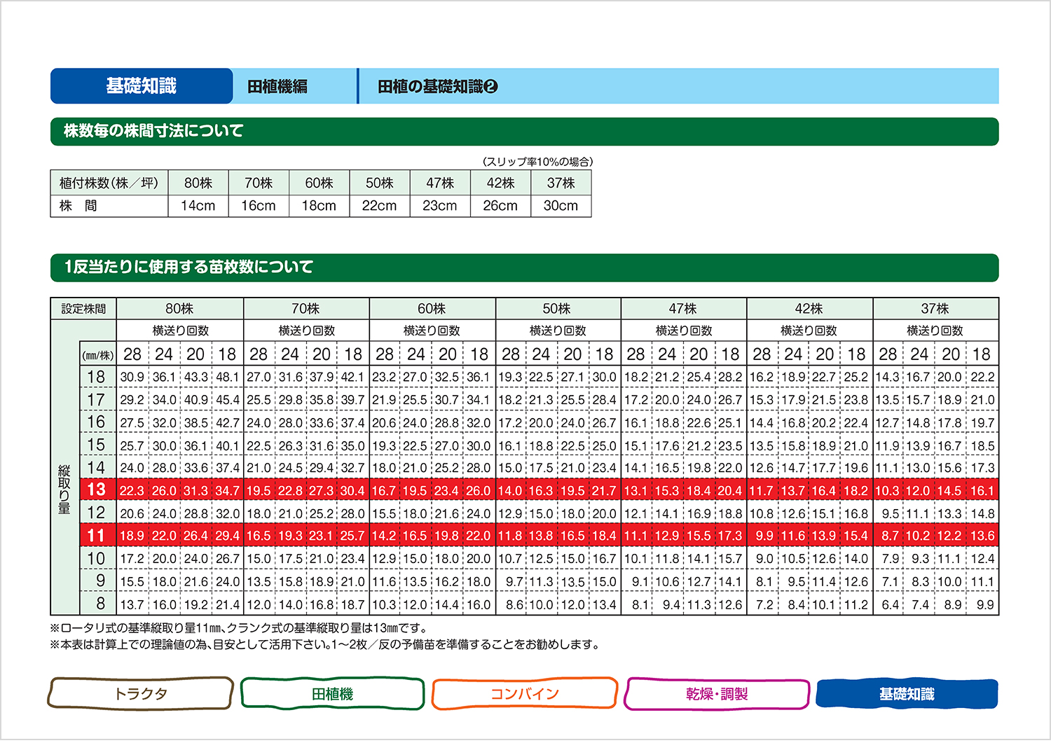 PZ60HDの広告